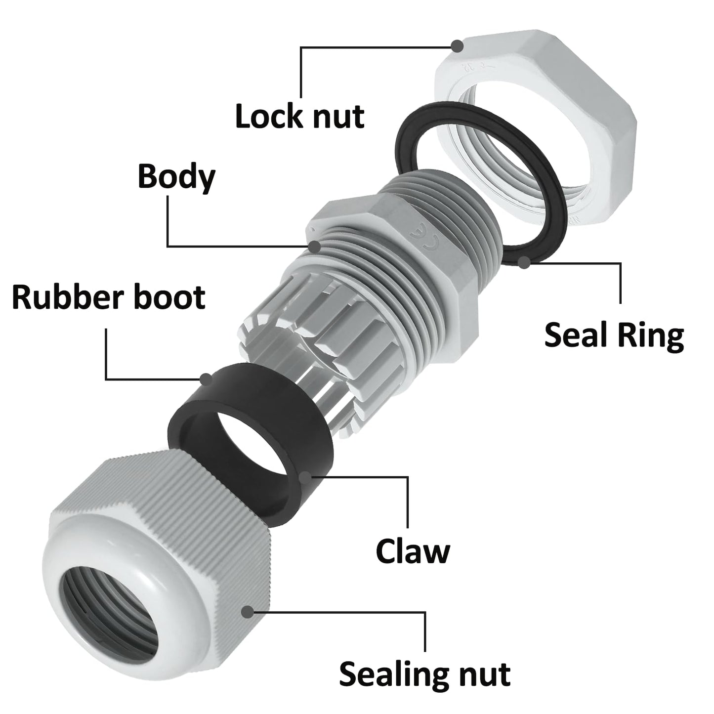 Bonsicoky 1/4" NPT Nylon Cable Glands, Grey, 10 Pcs