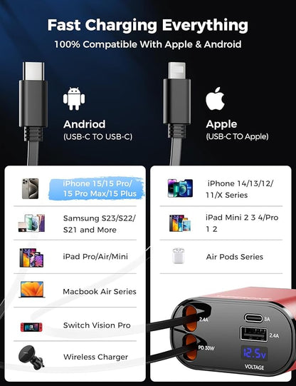 【Upgraded】 SUPERONE Retractable Car Charger 4 in 1, Fast Car Phone Charger with Cord 2.6ft, USB C and Apple Car Charger Adapter, Compatible with iPhone 15/15 Pro Max/14/13/12/11, Galaxy, Pixel
