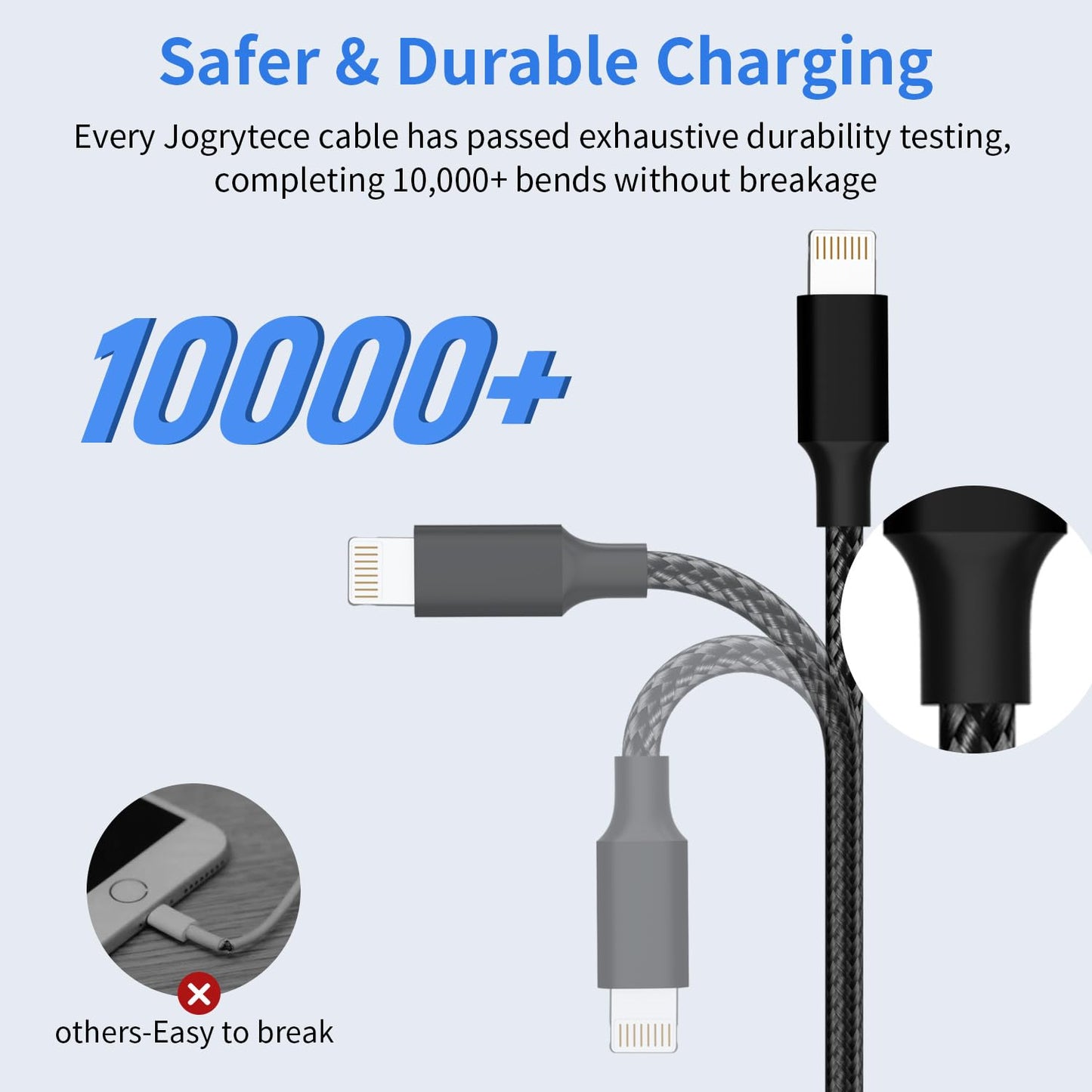 Travel Essentials,Dual Type-C 3 in 1 Multi Charging Cable, 4 FT Universal Charging Cables for All Devices, 2 USB-C/IP/Micro USB Port, Compatible with iPhone 17 16/15 Series/Phone/Tablet, Black