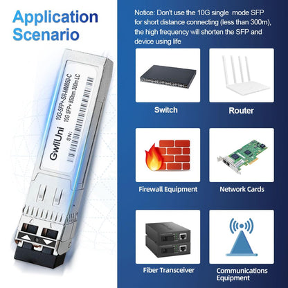 10Pcs Multi-Mode 10G SFP+ Fiber Module Network Transceiver, SR MM850nm 300m, Duplex LC for Switch, Router, Firewall, Network Card, Media Converter etc