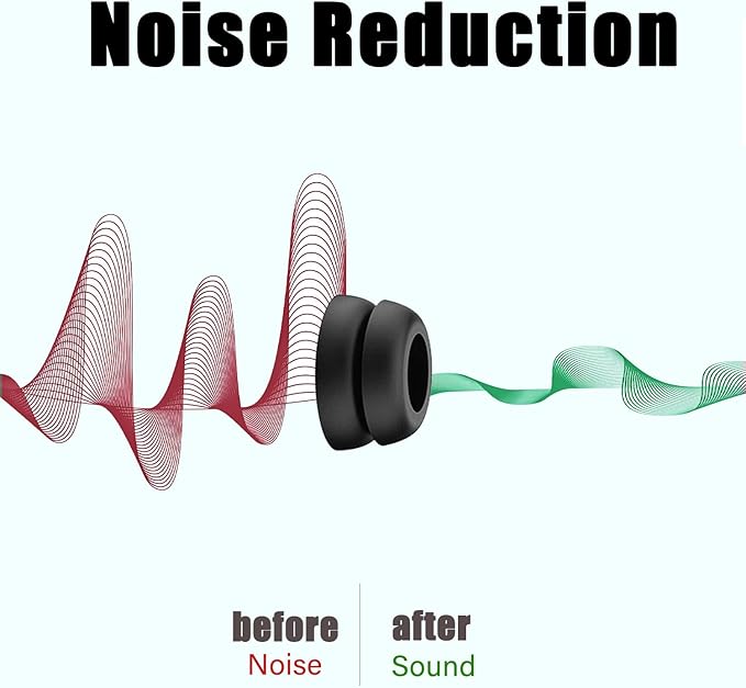 Double Flange Ear Tips for Beats Studio Buds Replacement Earbuds Tips for Beats Studio Buds+/Fit Pro/Solo Buds Earbuds Fit Beats Earbuds, 6 Pairs LMS Black
