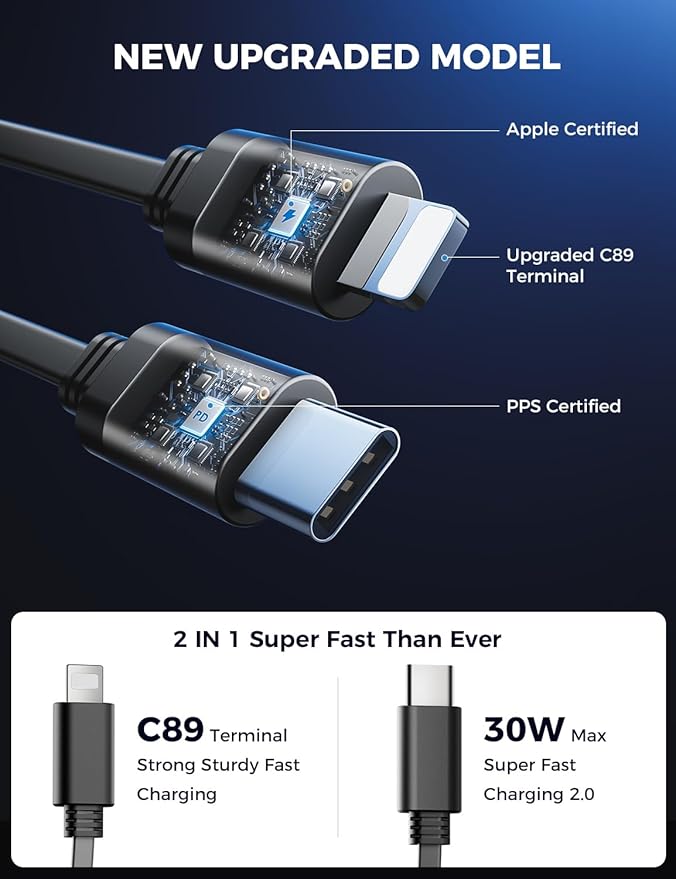 【Upgraded】 SUPERONE Retractable Car Charger 4 in 1, Fast Car Phone Charger with Cord 2.6ft, USB C and Apple Car Charger Adapter, Compatible with iPhone 15/15 Pro Max/14/13/12/11, Galaxy, Pixel