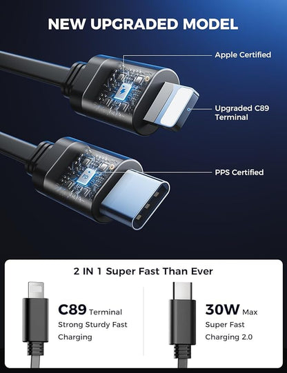 【Upgraded】 SUPERONE Retractable Car Charger 4 in 1, Fast Car Phone Charger with Cord 2.6ft, USB C and Apple Car Charger Adapter, Compatible with iPhone 15/15 Pro Max/14/13/12/11, Galaxy, Pixel