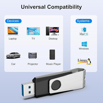 TOPESEL 5 Pack 64GB USB 3.0 Flash Drives, Thumb Drives for PC and Laptops