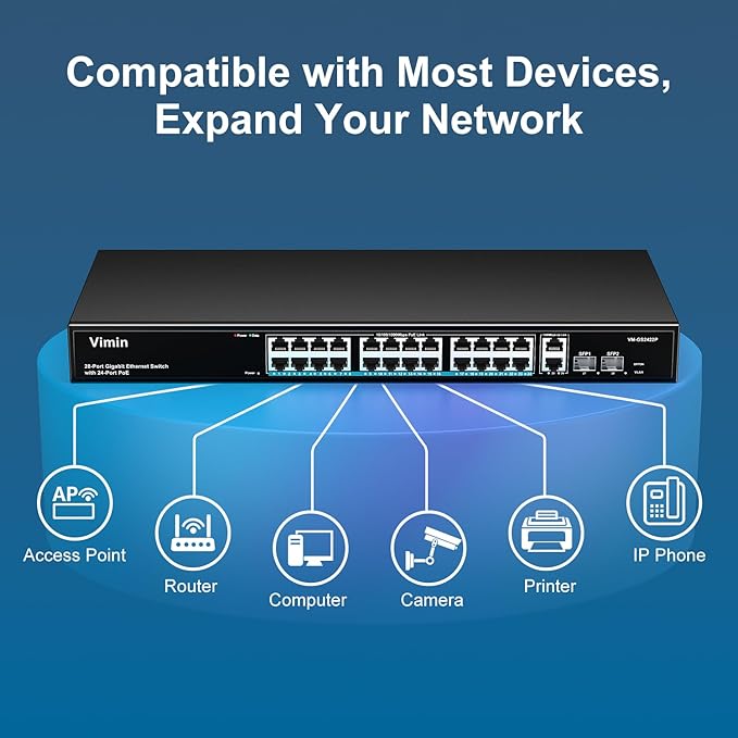VIMIN 24 Port Gigabit PoE Switch with 2 Uplink Gigabit & 2 SFP Ports, 24-Port Ethernet PoE Switch Unmanaged w/ 320W High Power, Support IEEE802.3af/at, VLAN, Rack-Mount, Sturdy Metal Housing
