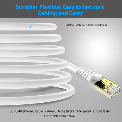 KASIMO CAT 8 Ethernet Cable Shielded SFTP Internet Network Patch Cord, Heavy Duty High Speed LAN Cables w Gold Plated RJ45 Connector Professional for Router, Modem, Gaming (5 Feet, 10 Pack White)