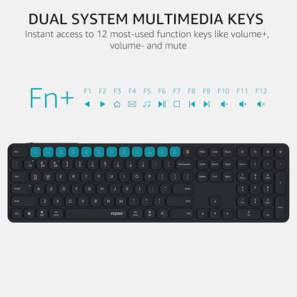 Rapoo 9560M Wireless Keyboard and Mouse Combo, Blade-Series E9550L 110-Key Ultra-Thin Keyboard and MT760SE Wireless Mouse, Support 4 Devices, Quiet, USB-C, Rechargeable, for Windows/Mac/Linux/Chrome