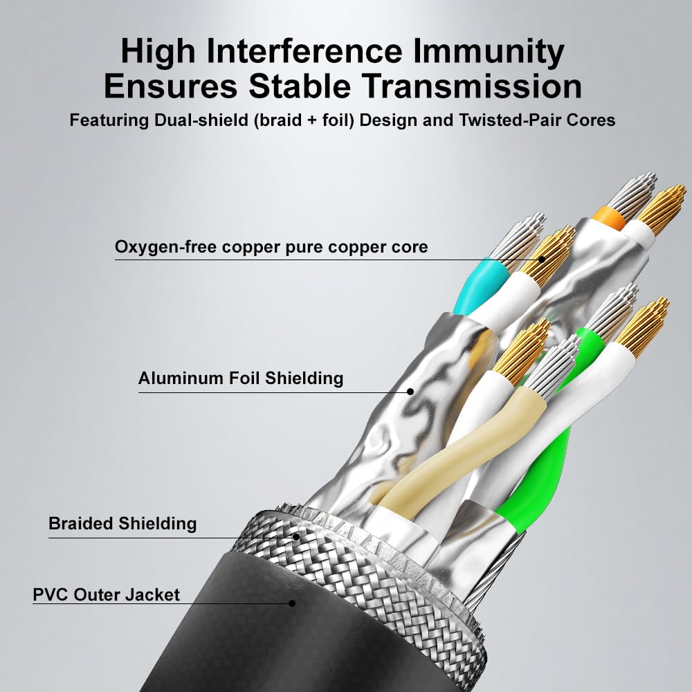 Alvin's Cables M12 8 Pin Male to RJ45 Shielded Ethernet Cable X Coded 8 Position Cat6a Cable for Cognex Industrial Camera 3.2ft/1M