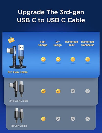 AINOPE [2 Pack 10FT] USB C Cable 3.1A C Charger Cable Fast Charging Right Angle Nylon Braided USB to USB C Compatible with Galaxy S22 S21 S10, Note 10 9 A51 LG G8 G7 Charging Cord