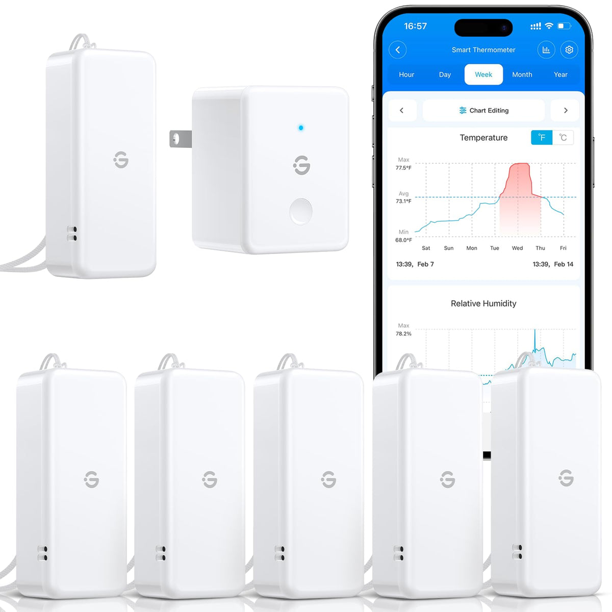 GoveeLife 2.0 WiFi Hygrometer Thermometer with Gateway, Mini Sensor 6-Pack