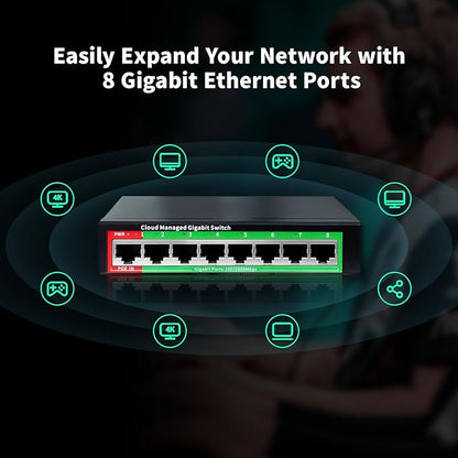 STEAMEMO 8-Port Gigabit Ethernet Switch | Smart Managed with VLAN & QoS | Plug & Play Desktop/Wall-Mount Network Hub w/ PoE in Design | Metal Housing & Web Managed(Includes Power Adapter)