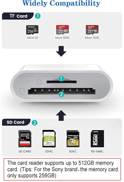Apple Lightning to SD & TF Card Dual Slot Reader for iPhone/iPad, 2 in 1 Micro SD TF Trail Camera Viewer Memory Card Adapter, Plug and Play