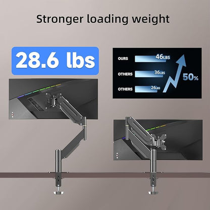 Suptek Ultrawide Single Monitor Arm Mount for 17 to 43 Inch Heavy Duty Curved Screen,Holds 28.6 lbs,Adjustable Gas Spring Monitor Arm Desk Mount Stand,75/100 Vesa Mount,Black(MD71M)