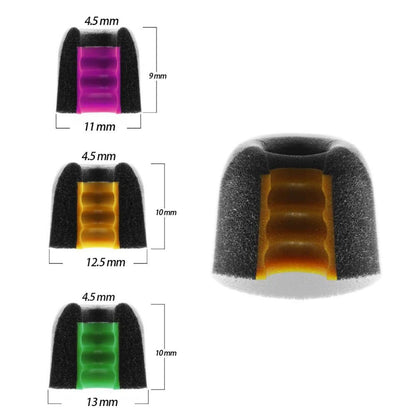 Linsoul Tripowin TP45 Spiral Groove Memory Foam Eartips, 2 Pairs in Ear Monitor Ear Plugs Suitable for 4.5mm-6.5mm Earphone Nozzle (L)