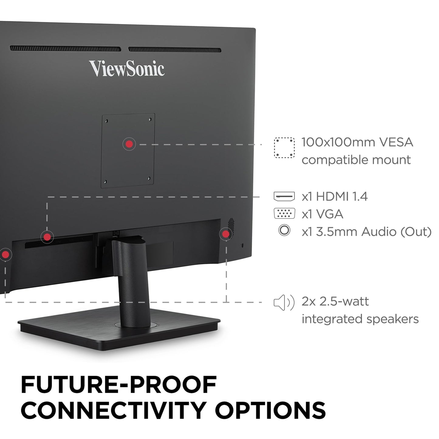 ViewSonic 32 Inch FHD 1080p IPS Computer Monitor, 75Hz Frameless Desktop Monitor with Built-in Speakers, Flicker-Free, Front Controls, HDMI and VGA for Home Office Productivity