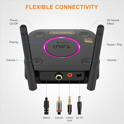 1Mii B06Ultra Bluetooth 5.2 Receiver with LDAC for Hi-Res Wireless Audio, HiFi Bluetooth Audio Adapter w/Audiophile DAC, 3D Surround aptX HD Low Latency, Optical AUX 3.5mm Coaxial for Home Stereo