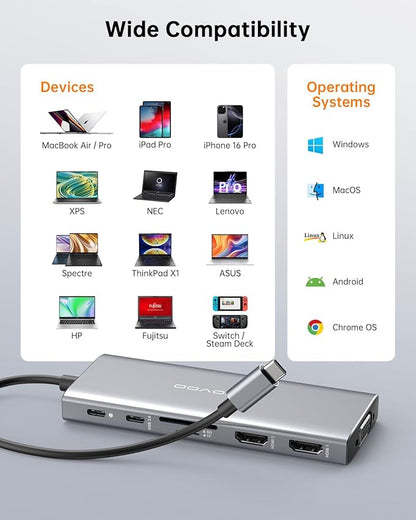 NOVOO USB C Docking Station, 12 in 1 Docking Station Dual Monitor with 2 HDMI, VGA, 5 USB Ports, 100W PD, USB-C Data, SD/TF Card Reader, Compatible with MacBook/Dell/HP/Surface