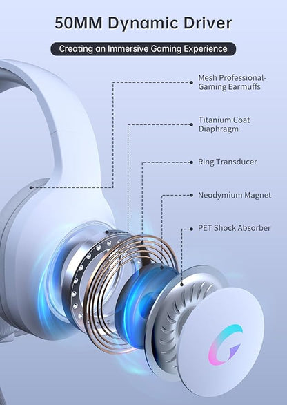 CM7002 Gaming Headset for PS5, PS4, PC, Mac, Switch, Xbox Series, Surround Sound RGB Gaming Headphones with Noise Canceling Microphone, 50MM Dynamic Drivers, 3.5MM Audio Jack, Light White