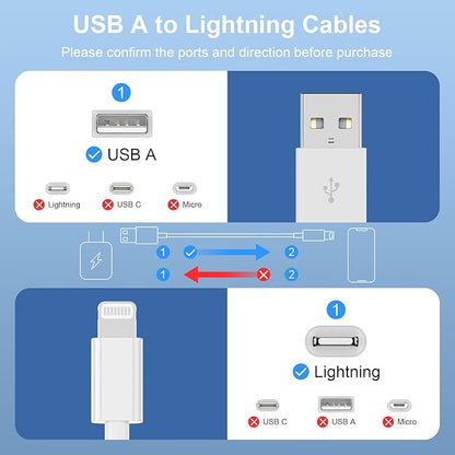 3Pack for [Apple MFi Certified] iPhone Charging Cable 3Feet-Lightning to USB Cable Wire - 3 Foot iPhone USB Charger Cords for Appe iPhone 14 13 12Pro/Pro Max/Xs Max XR X 8 7 6 5 Plus SE