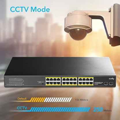 Cudy 24 Gigabit Ethernet Unmanaged PoE+ Switch, 300W, 24 * 100/1000Mbps PoE+ Ports, 2 Gigabit SFP, CCTV / VLAN Mode, 19-inch Rackmount, 802.3af/at, GS1028PS2