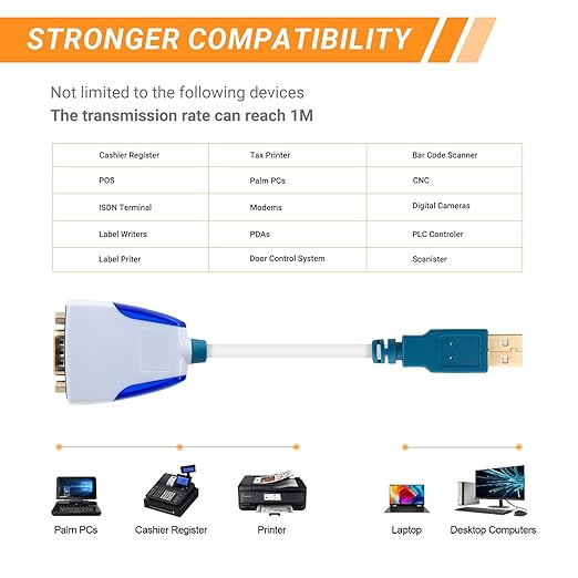 USB to DB9 Male RS232 Serial Converter Cable for Us232R Converter Adapter Cable with Chip FT232RQ -Supports All Computer Systems, Up to 1M Transmission Rate, 1M(3.28ft) Long,No Driver Needed