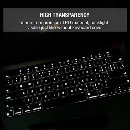 EooCoo Premium Keyboard Cover Skin Ultra Thin Protector Compatible with 2025-2021 MacBook Air 15" 13.6" M4 M3 M2 Chip, MacBook Pro 14" 16" M4 M3 M2 M1 Pro Max Chip, Clear