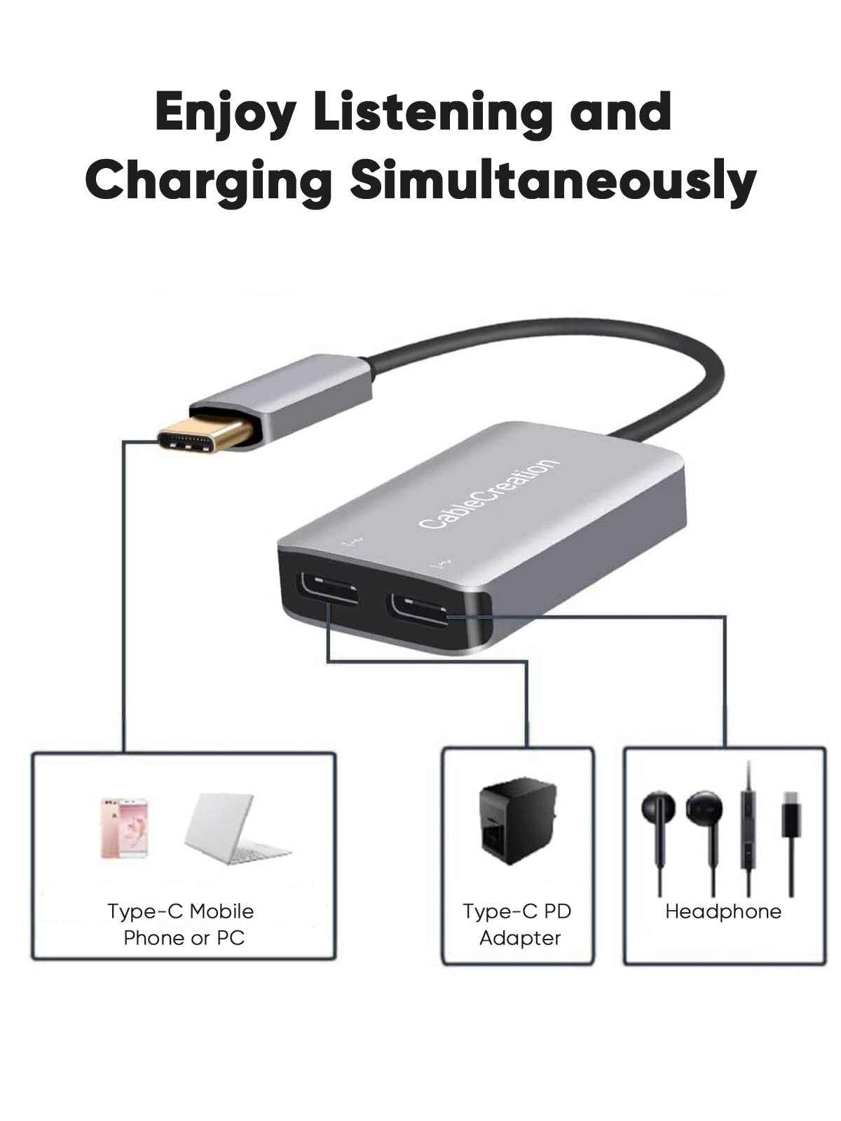 CableCreation USB Type C Splitter,2-in-1 USB C Audio Adapter and PD Charger