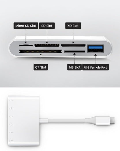 USB C SD Card Reader USB-C to SD MicroSD XD Picture MS Memory Stick Compact Flash Cards, Type C 6 Slots Trail Cameras Viewer Adapter for iPhone 15 16 iPad Mac Laptop MacBook More USBC Devices
