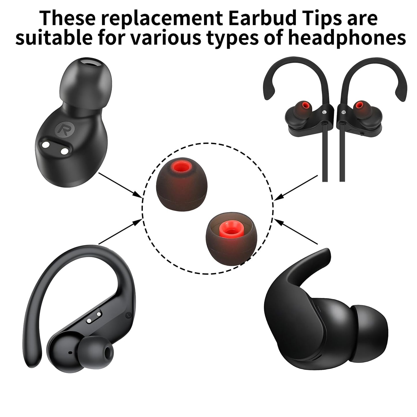 TSZYYM Earbud Tips Ear Bud Tips Soft Anti Slip Washable and Reusable Silicone Replacement Earbud Tips Fit Most in-Ear Earbuds(Inner Hole 3.8mm -5.1mm) 18pcs S M L