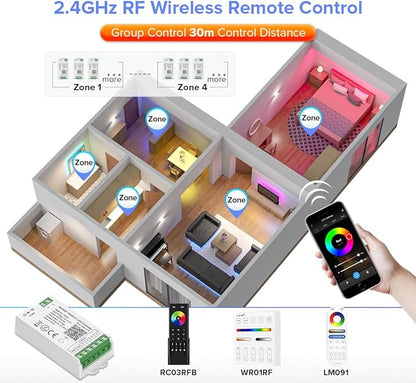 BTF-LIGHTING C05W RGBCCT PWM SMD FCOB (+ R G B C W) 6PIN LED Strip 2.4GHz Tuya WiFi Group Controller Alexa Google Home Control Match with WR01RF RC03RFB RC04RFB RC05RFB Remote