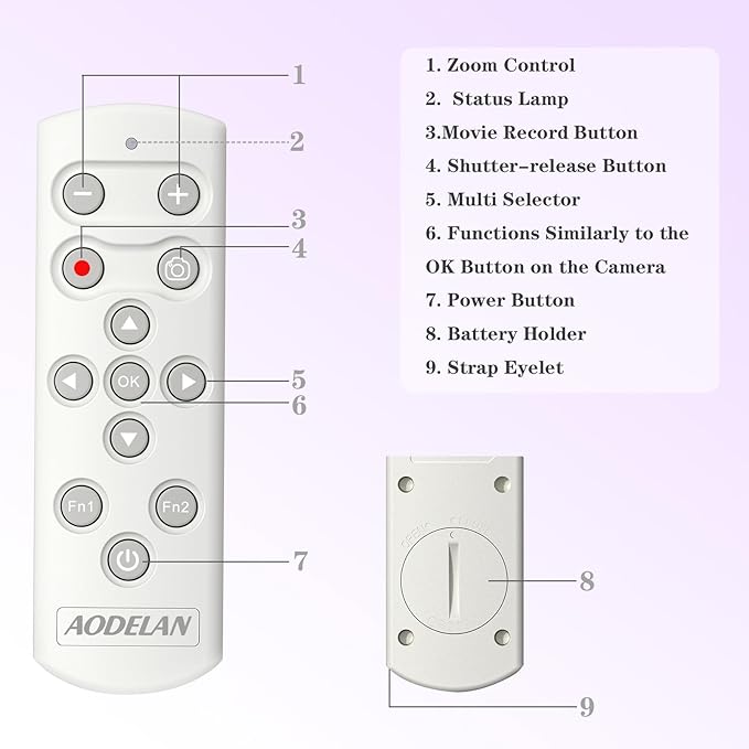 AODELAN Camera Remote Control Wireless Shutter Release for Nikon COOLPIX P1000 P950 B600 A1000 Z50 Z30 Z fc Z6 II Z7 II,Replaces Nikon ML-L7