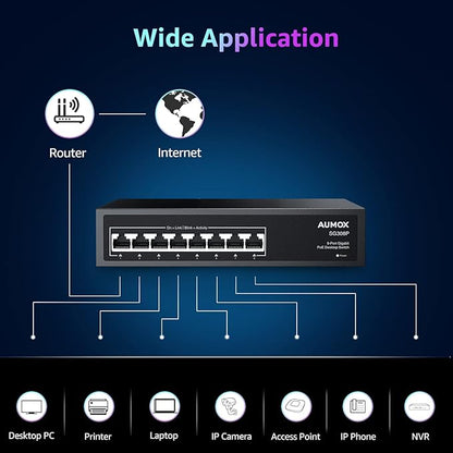 8 Port Gigabit PoE Switch, 8 Port PoE 120W, Gigabit Ethernet Unmanaged Network Switch, Plug and Play, Sturdy Metal Housing, Traffic Optimization