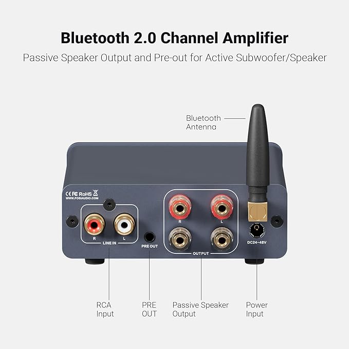 Fosi Audio BT20A Pro Bluetooth 5.0 Amplifier, 300W x2 Wireless Amp, TPA3255 2 Channel Mini Class D Integrated Home Audio Outdoor Stereo Receiver with Bass Treble Control for Passive Speakers