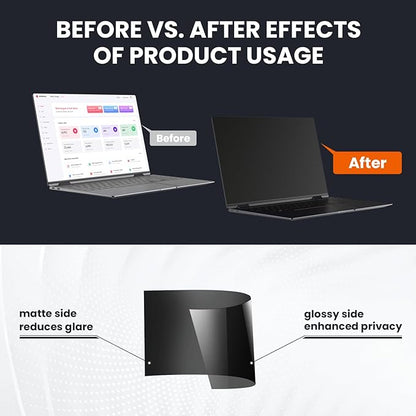 HD Laptop Privacy Screen 14 inch, Upgraded Laptop Privacy Screen for 16:9 Widescreen Removable Anti Glare Cover and Blue Light UV-Blocking Filter