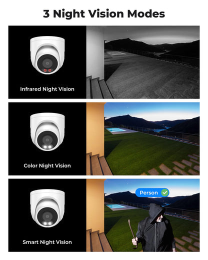 H.VIEW 4K/8.0 Megapixel PoE Outdoor Home Security Camera System Wired Outdoor Video Surveillance IP Cameras System，Ultra Wide-Angle &Audio，8CH NVR 4TB HDD