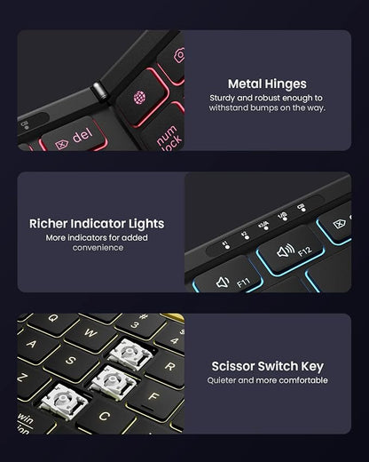 Samsers Foldable Bluetooth Keyboard with Numeric Keypad, Full-Size Wireless Folding Keyboards with Backlight, Portable Travel for iOS Android Windows Mac OS, Support 3 Device(BT5.1 x 3), Black