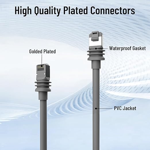 33FT Replacement Cable for Starlink Gen 3 and Starlink Mini, Replacement Starlink Rectangular Satellite Gen 3 Waterproof Outdoor Cable
