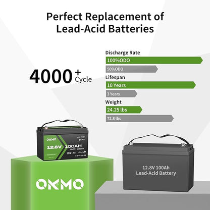 12V 100Ah LiFePO4 Lithium Battery, Group 31, Built-in 100A BMS, Low-Temp Protection, 15000+ Deep Cycles, Lightweight Rechargeable Battery for RV, Solar, Marine, Trolling Motor, Home, Off-Grid