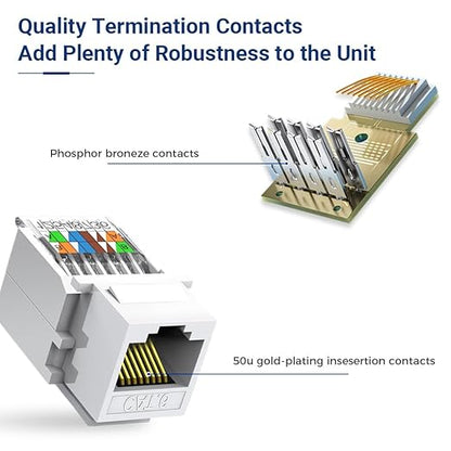 20-Pack Cat6 Tool-Less RJ45 Keystone Jack, No Punch-Down Tool Required Module Coupler (Not Compatible with Patch Panel), White