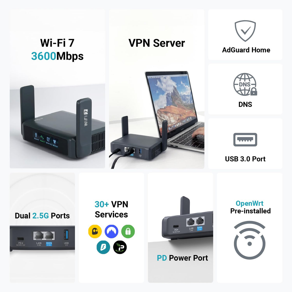 GL.iNet GL-BE3600 Slate 7 Wi-Fi 7 Travel Router Touchscreen 2.5G