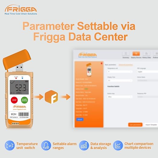 Frigga M2H Reusable Temperature Humidity Data Logger Multi-Use USB Digital Temperature Recorder 28800 Points High Accuracy Refrigerator Thermometer Logger PDF CSV Report