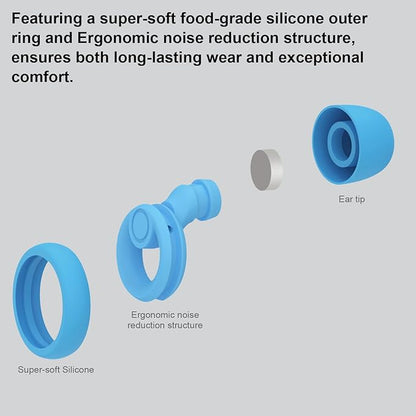 Ear Plugs for Noise Cancelling Ear Protection EarPlugs for Sleep,Concerts,Work,Study,8 Size Eartips with Small Box,Perfect -30dB Silicone Earplugs for Noise Reduction - Blue