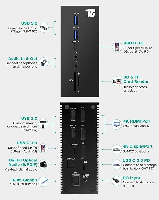 Tiergrade USB C Docking Station Dual Monitor for Windows/macOS, 17 in 1 Triple Display Laptop Docking Station, USB-C Dock with Dual 4K HDMI, DP, S/PDIF, 6 USB Ports, Ethernet, Audio, SD/TF, 60W PD