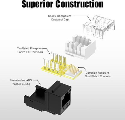 VCE UL Listed Cat6 RJ45 Keystone Jack Insert 25-Pack, 90 Degree Punch Down Keystone Jack Adapter Slim Profile Black