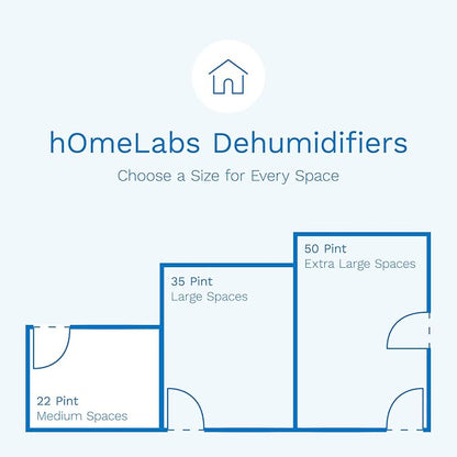 hOmeLabs 1,500 Sq. Ft White Dehumidifier for Medium to Large Rooms and Basements