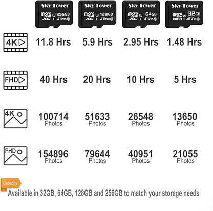 Sky Tower Ultra microSDXC microSDHC UHS-I Memory Card with Adapter [New Version] Flash Memory Card - Up to 100MB/s, U1, Class10, V10, A1, High Speed TF Card (256GB Micro SD Card 1 Pack)