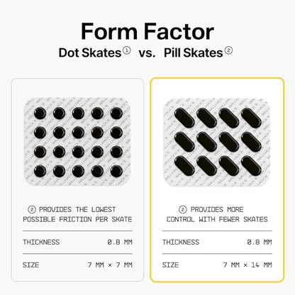 Wallhack PTFE Pill Mouse Skates | Premium Universal Skates for Gaming Mice | Ultra-Smooth Glide on Cloth & Glass Pads | Customize Speed & Control | Fast, Easy to Apply | Black 7mm x 14mm