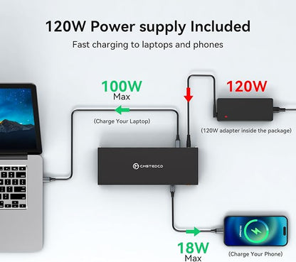 USB C Laptop Docking Station 3 Monitors 4K with 120W Power Supply 15-in-1 Thunderbolt Dock for Multiple Monitors with 2DP and HDMI Port PD100W/10Gbps USB/SD&TF/Ethernet etc (macOS-No Extended Mode)