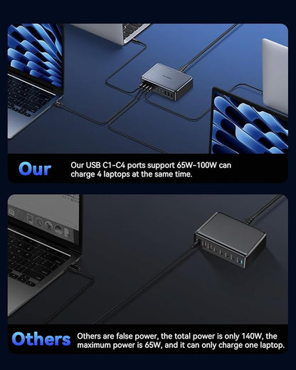 480W USB C Charger Block, Rocoren 10-Ports USB C Charging Station for Multiple Devices,PD 100W Type c Gan Fast Charger Station Multi USBC Charging Hub for Laptop MacBook HP iPad iPhone Samsung