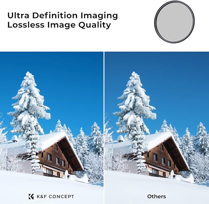 K&F CONCEPT 72mm Circular Polarizers Filter Polarizing Filter 28 Multi-Layer Coated Super Slim High Definition CPL Lens Filter (Nano-X Series)